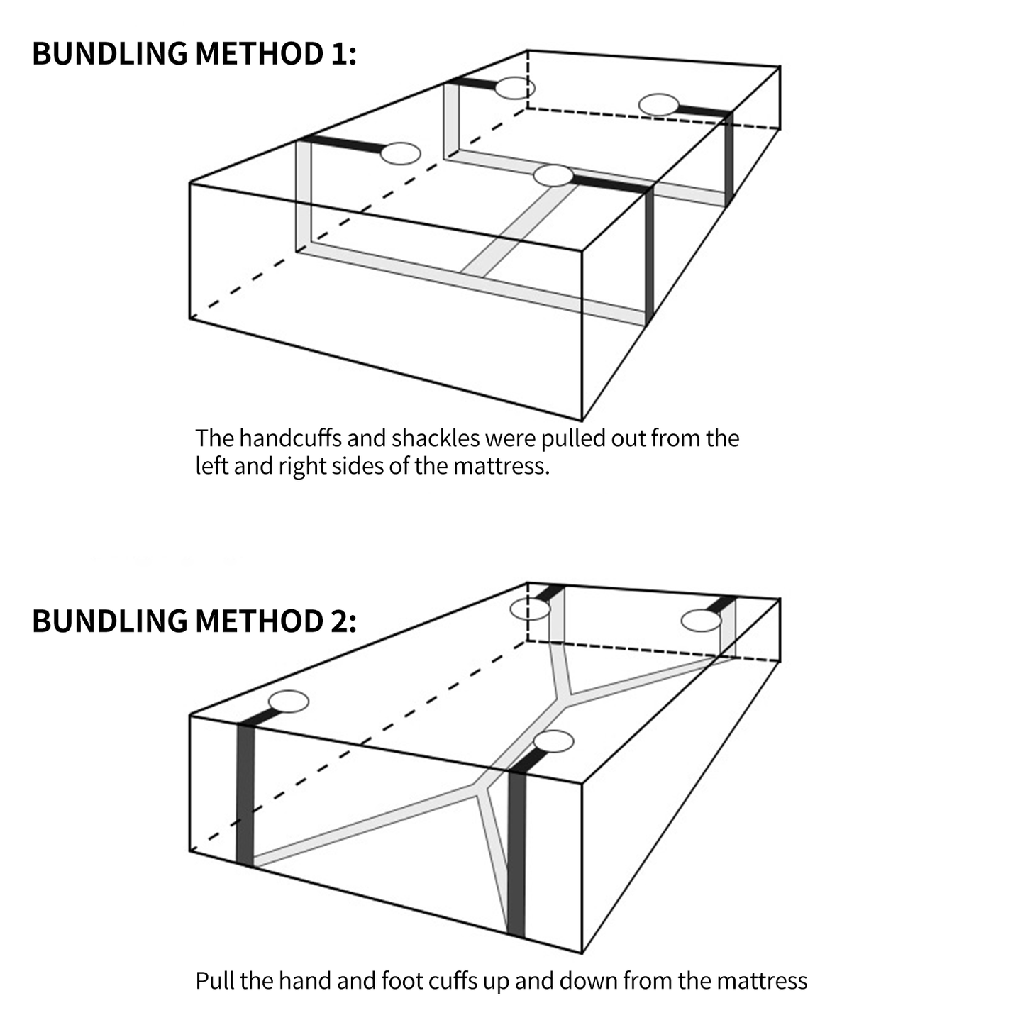 Bed Bondage Restraint Kit - 4-Piece Under-Mattress Strap System