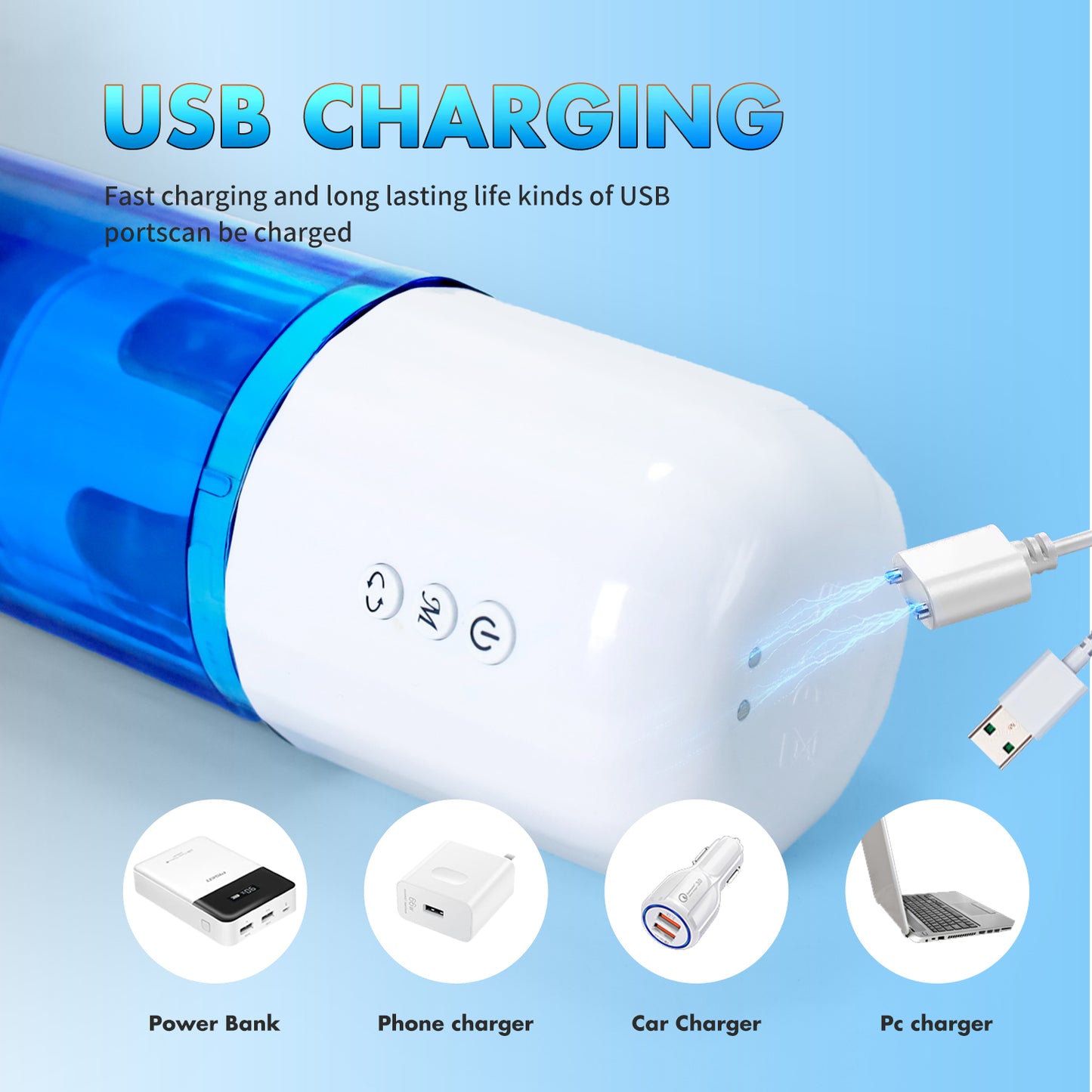 AUTOMATIC MALE MASTURBATOR – 360° Masturbation cup Rotating Hands-Free Pleasure